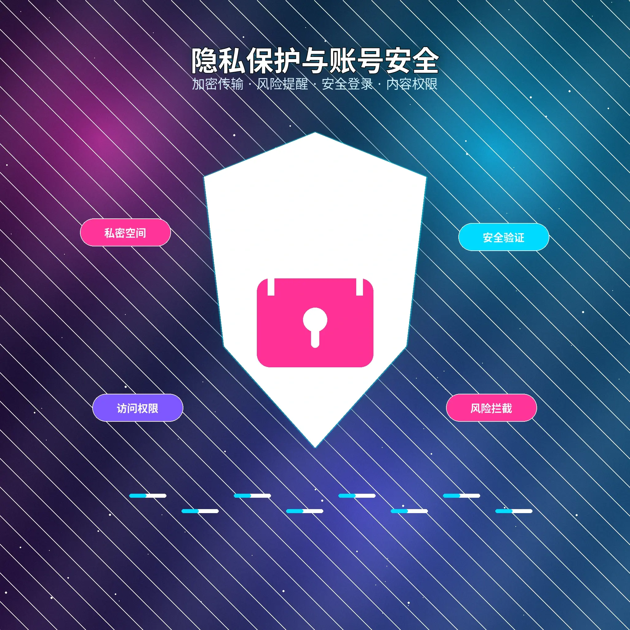 51吃瓜个人隐私保护